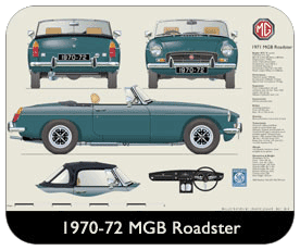 MGB Roadster (Rostyle wheels) 1970-72 Place Mat, Small